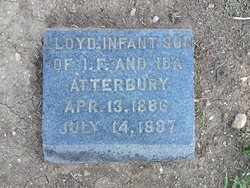 Lloyd Atterbury 