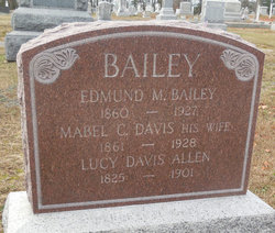Mabel C <I>Davis</I> Bailey 