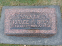 Horace Fredrick Beck 