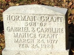 Norman Grant 