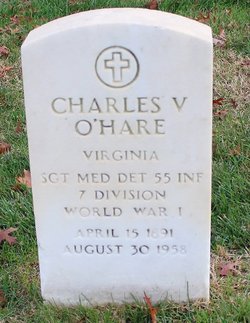 Charles V. O'Hare 