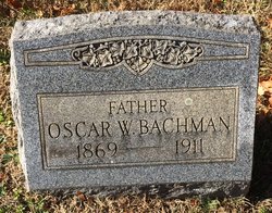 Oscar W. Bachman 