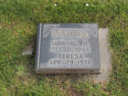 Howard Rigdon Carey 
