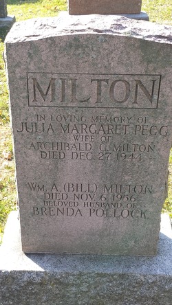 Julia Margaret Clementson <I>Pegg</I> Milton 