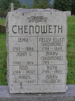 Eleanor “Nellie Ellen” <I>Skidmore</I> Chenoweth 