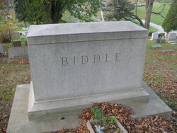 Dr Commodore Perry Biddle 