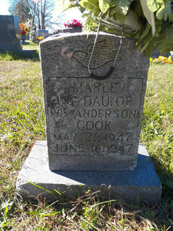 Mable Anderson 