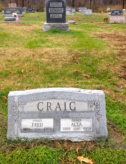Fred Craig 