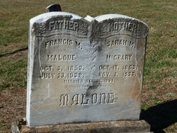 Francis Marion Malone 