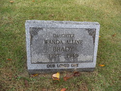 Wanda Alline Brady 