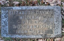 Elizabeth Davis <I>Williams</I> Crawford 