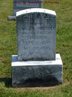 Minnie Hester <I>Trostle</I> Carbaugh 