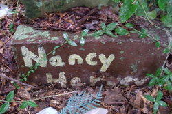 Nancy Margaret <I>Meador</I> Harvey 