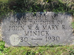 Marjorie M Minick 