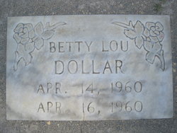 Betty Lou Dollar 