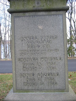 Annie Lazelle <I>Harris</I> Arnold 