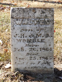 Walter Womble 