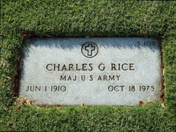 Charles Graham Rice 