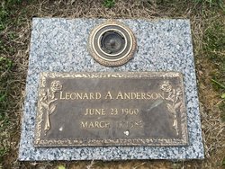 Rev Leonard Alexander Anderson 