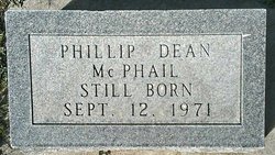 Phillip Dean McPhail 