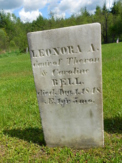 Lenora A. Bell 