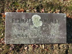 Elliot M Bailey 