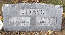 Charles F Siravo 