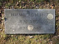 Elizabeth Gertrude “Bessie” <I>Hileman</I> Burket 
