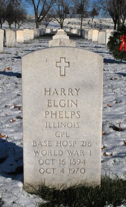 Harry Elgin Phelps 