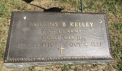 Rollins Beecher Kelley 