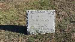 Mary E. <I>Sharkey</I> Bailey 