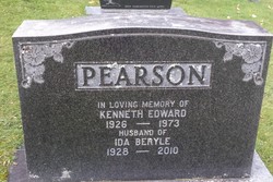 Ida Beryle <I>Atkinson</I> Pearson 