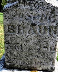Joseph Braun 