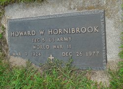 Howard William Hornibrook 
