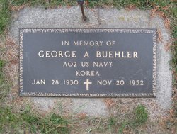 George A. Buehler 