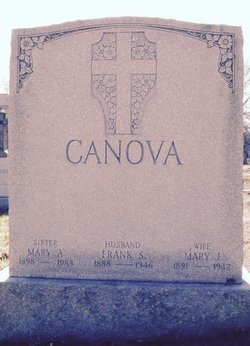 Frank S Canova 