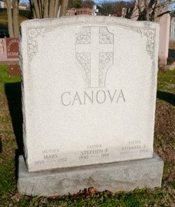 Rosaria K Canova 