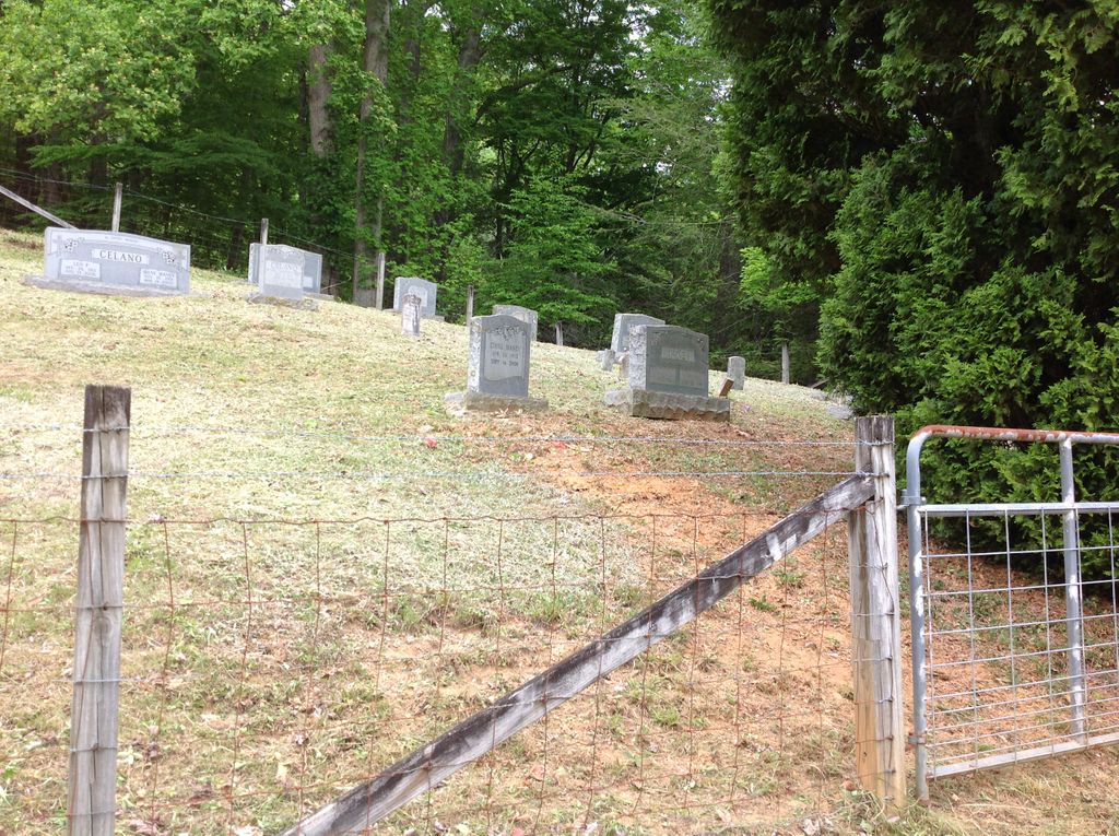 Maney Cemetery