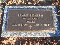 Frank Besherse 