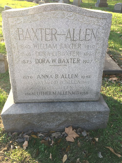Raymond Baxter Allen 
