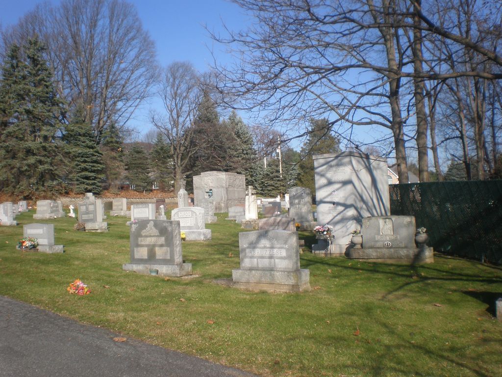 Saint Roch's Parish Church Cemetery
