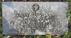 Henry Hassemer 