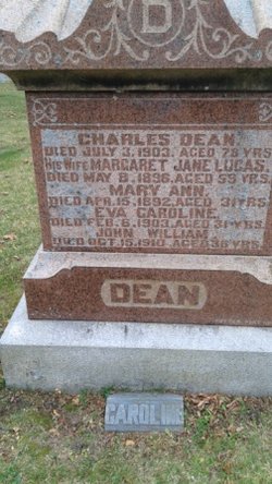 Charles Dean 