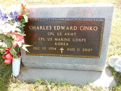 Charles Edward Cinko 