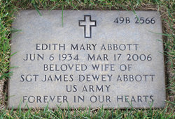 Edith Mary Abbott 