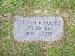 Chester K. Hughes 