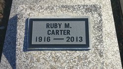 Ruby Mabel <I>Fulps</I> Carter 