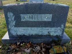 William Isaac Hill 