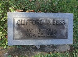Clifford Walden Bess 