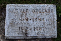 Arthur Bullard 